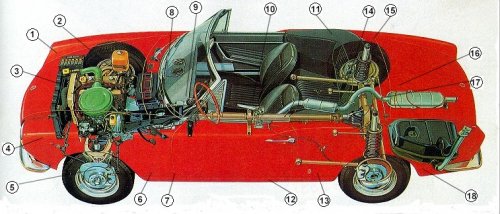 Bauteile Fiat Spider