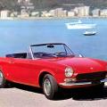 Fiat 124 Sport Spider (AS)